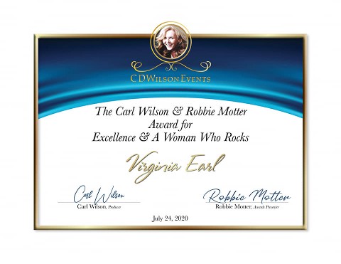 Certificate Certificate